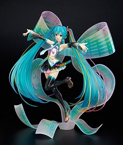 キャラクター ボーカル シリーズ01 初音ミク 初音ミク 10th Anniversary Ver 1 7スケール Abs Pvc製 塗装済み完成品フィギュア フィギュア ドール 通販 Amazon