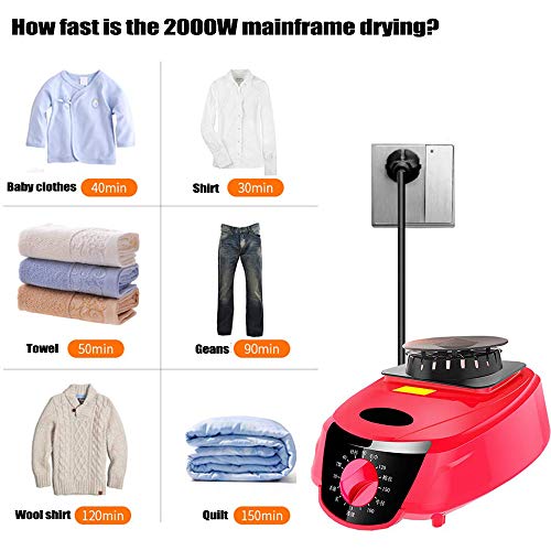 Amazon Heater Clothes Dryer at Gail Binns blog