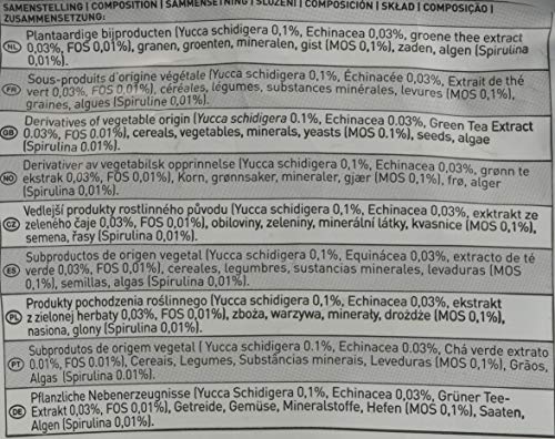 Beaphar 18403 Care+ Konijn 1,5kg - Afbeelding 6