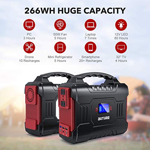 300W Portable Power Station (350W Peak), BUTURE 266Wh Solar