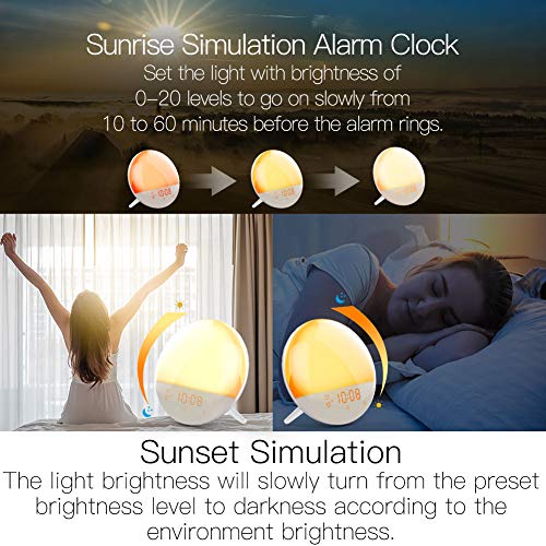 MoesGo 2nd Generation WiFi Smart Wake up Light Sunrise Alarm Clock for