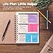 Sticky Notes Set with Bookmark Index, 140 Pages Divider Sticky Notes Bundle, 60 Ruled Lined Notes (4x6), 40 Dotted Notes (3x4), 40 Blank Notes (2.7x4.2) for Planner Bullet Journaling Notebook Textbook