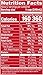 Campbell's Chunky Mushroom Swiss Burger Soup, 18.8 oz. Can