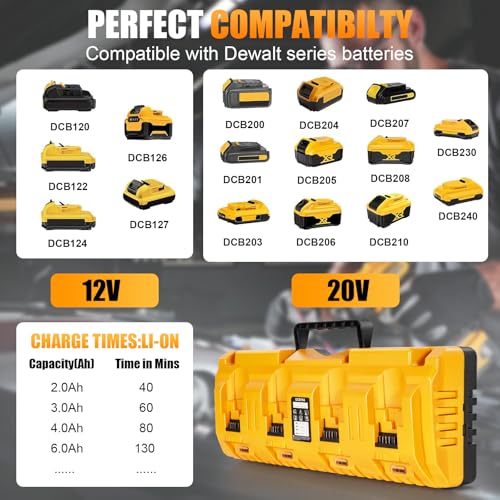 DCB104 Replacement for Dewalt Battery Charger Station, 4 Port Fast Rapid Charging Station with USB and Type-C Ports Compatible with All Dewalt 12V 20V Max Lithium Battery | Includes USB and Type-C Ports, 76.77in Detachable Power Cord, Wall-mounted, Multiple Safety Protection
