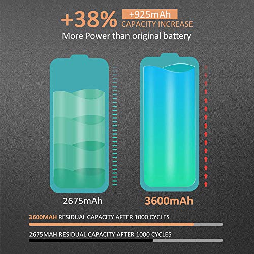 Battery for iPhone 8 Plus, Upgraded 3600mAh Higher Capacity Battery