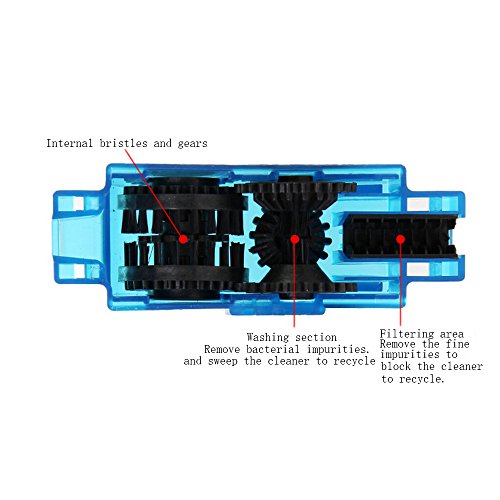 image for Beststar Bike Chain Cleaner, Bike Chain Cleaning Tool Thickened ABS Pl