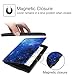 Fintie Slimshell Case for Kindle Paperwhite - Fits All Paperwhite Generations Prior to 2018 (Not Fit All-New Paperwhite 10th Gen), Starry Sky