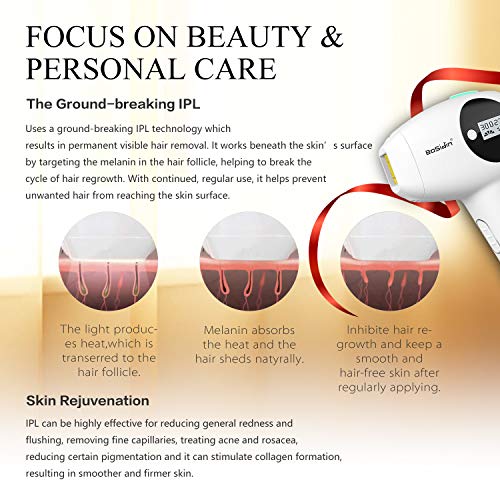 BoSidin Permanent Hair Removal System for Women