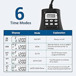 DEWENWILS Outdoor Digital Timer for Lights, 7-Day