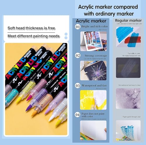 36 Color Acrylic Paint Pens, Soft Brush Tip Acrylic Paint Markers,Quick-Drying Waterproof Acrylic Markers for Canvas, Rock Painting, Wood, Stone, Glass, Ceramic, Fabric Painting, DIY Crafts