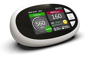 HPEVA Indoor Air Quality Monitor,Co2 Monitor Sensor,PM2.5/10/1.0 Home Air Quality Tester,Carbon Dioxide Detector,Tabletop Temperature Humidity Real Time LCD Display Rechargeable Portable TOVC Meter