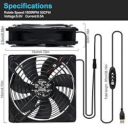 SXDOOL Dual 120mm DC 5V USB Computer Cooling Fan