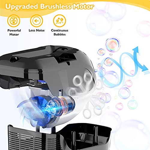 PESUMA Bubble Machine, Automatic Portable Bubble Maker for Kids, Adjustable Speed High Power Bubble Blower with 8 Wands 2 Speed Modes,5000+ Bubbles Per Minute, for Party Birthday Wedding