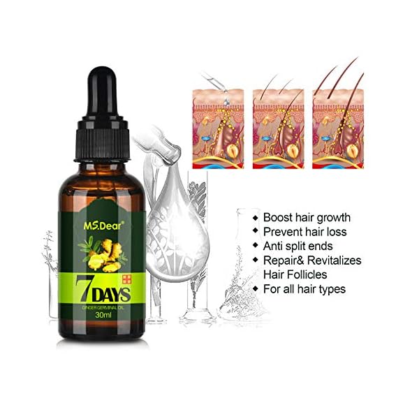 2 Pack MS.DEAR Newly UPGRADED Hair Growth Serum Anti Hair Loss Essence, Natural Herbal Essence for Bald, Thin Hair, Fast…