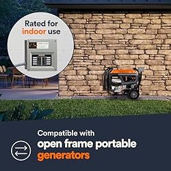 Generac 9854 HomeLink 50-Amp Indoor Pre-Wired