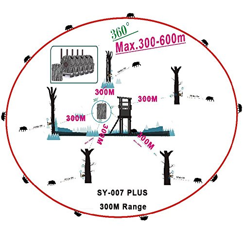 image for bestguarder SY-007PLUS Wireless or Cordless Hunting and Security Alarm