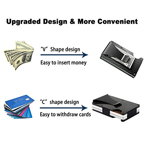 2018 Updated Version, Minimalist Carbon Fibre Slim Wallet,Money Clip,Front Pocket Wallet,RFID Blocking Credit Card Holder Wallet for Men and Women - Thumbnail 5