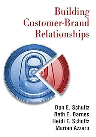 Amazon Com Building Customer Brand Relationships Ebook