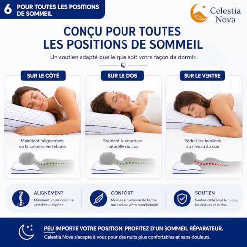 Celestia Nova Ergonomic Cervical Memory Foam Pillow – Adjustable Orthopaedic Pillow for Neck Pain and Neck Support – Double Sided Cool – Washable Cover – 60 x 50 cm