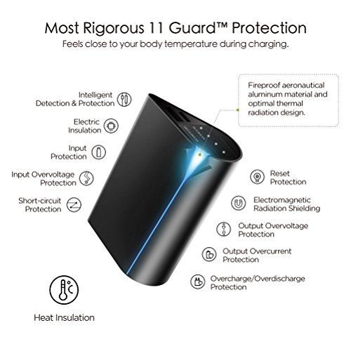 Simpiz 5000mAh portable charger power bank external battery pack for Apple iPhone 5 6 6s plus, iPad, Samsung Galaxy s6 s7, Note, LG, Moto, HTC - Genuine Sony Cells with fast&quick charging Technology