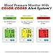 Color Doctor Original Blood Pressure Monitor by BulbHead, Check Blood Pressure - Wrist Blood Pressure Monitor
