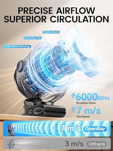 OpenBay Clip on Fan, Rechargeable USB Fan with Sturdy Clamp, LED Display, 100 Speeds, 3000mAh Battery, 360° Rotation, 5.5 Inch Portable Fan for Stroller Bed Camping Treadmill Car Black
