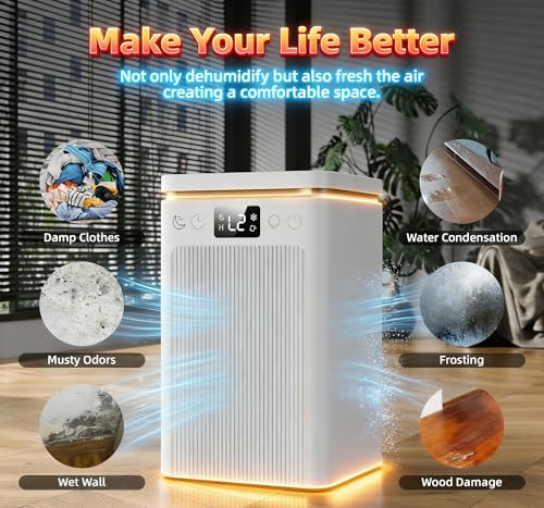 Electric Home Dehumidifier Anti Mould 2200 ml Portable – Ultra Quiet, Timer 2-12 h, Automatic Shut-off | 7 Colours LED | for Bathroom, Bedroom, Wardrobe (Pink)