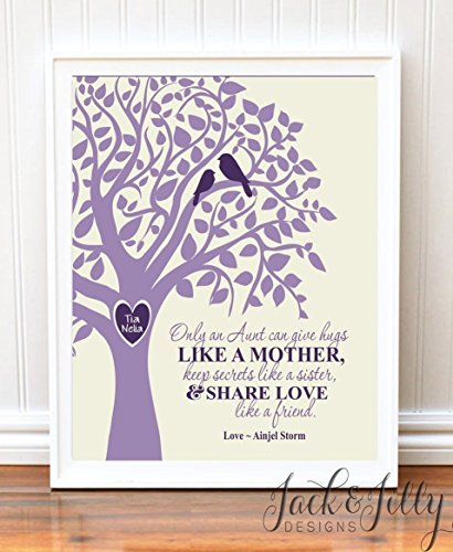 Personalized Aunt Tree Print Includes Niece And Nephews Names You