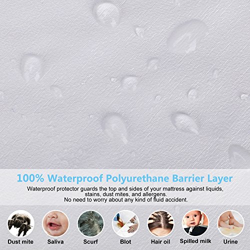 image for HOMEIDEAS Premium Hypoallergenic Mattress Protector - 100% Waterproof 
