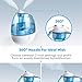 TaoTronics Cool Mist Humidifiers for Bedroom, Small Humidifier for Baby Room, Space-Saving, Whisper Quiet, BPA-Free, Waterless Auto Shutoff - 2Liter/0.5Gal, 110V