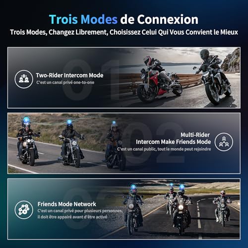 Fodsports FX7 Motorcycle Intercom Bluetooth Mesh - 10 Motorcyclists Bluetooth Mesh Communication System for Helmet with Mixing/3 Channels/Music Sharing/FM Radio/IP67 Waterproof