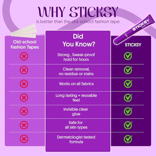 Aspiro Natural STICKSY Body Glue to Stick Clothes on Skin | 5-Hour Sweat-Proof Hold | Dermatologist Tested, Skin-Safe Adhesive | Invisible Clear Glue | Residue Free Fashion Tape Alternative