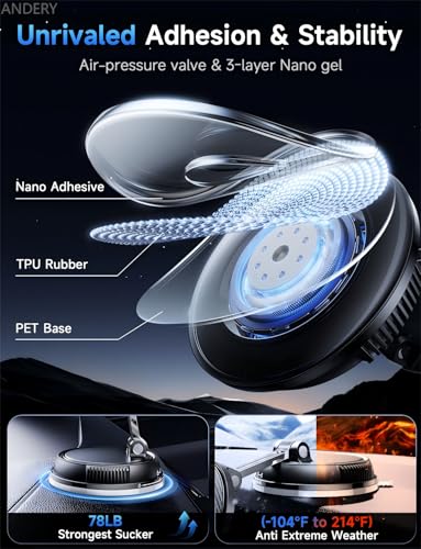 ANDERY Only for iPhone Magsafe Car Mount Charger [15W Fast Wireless Charging, 78+LBS Strong Suction, 2400gf Strong Magnetic] 360° Adjustable Car Phone Holder, Phone Holders for Your Car, Carbon Fiber