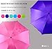 Colorfullife Travel Umbrellas for Women,Sun Umbrellas for Women,Compact Umbrellas for Rain and Wind with Met Water Begin Bloom and One Handed Operation.