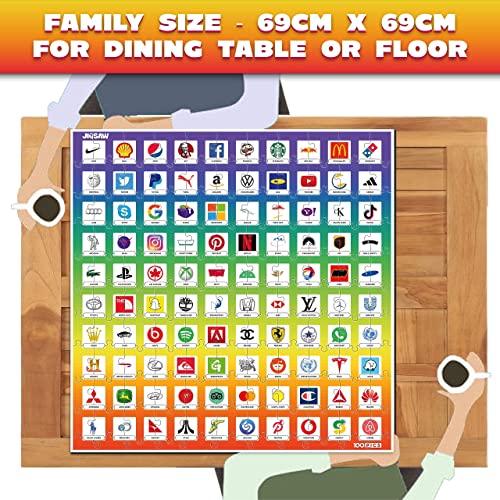 100 PICS Jigsaw Quiz Logos, 2Gamesin1, Jigsaw Puzzle + Quiz Game
