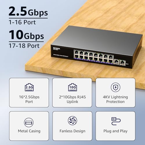 10Gbe Unmanaged Ethernet Switch with 2 x 10Gb RJ45 Ports + 16 x 2.5GB Base-T Ports, Wall Mount NICGIGA 18 Ports 10Gbps Network for Wireless AP, NAS, PC