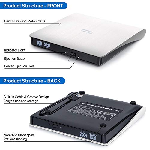 External CD/DVD Drive USB 3.0 Portable R/W Optical Drive High Speed Data Transfer Slim CD DVD Burner Recorder CD ROM for Laptop/MacBook/Desktop/MacOS/Windows10/8/7 (White)