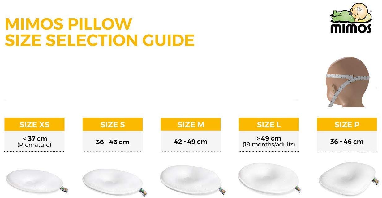 Mimos Baby Pillow New S Air Flow Safety Tuv Certification