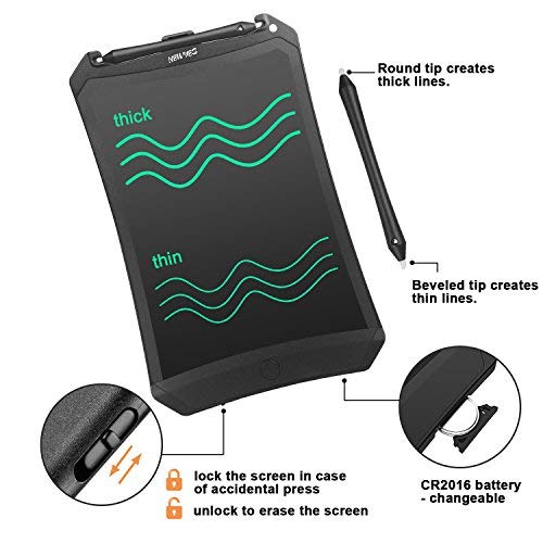 2 Writing+Electronic+Writings+Drawing+Blackboard