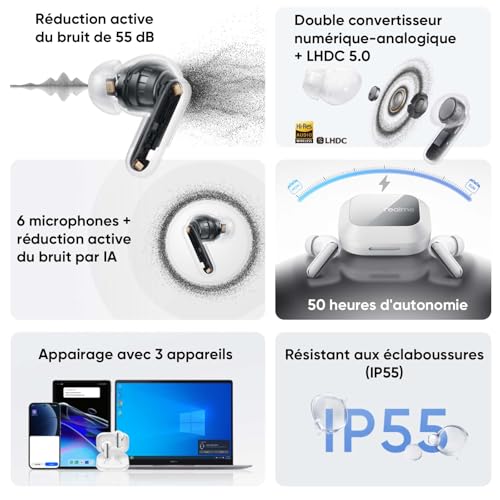 realme Buds Air 8 Pro Wireless Bluetooth Headphones, Adaptive 55dB, 11mm+6mm Speakers Dual DAC, 50H Battery Life, LHDC, Hi-Res Audio, Bluetooth 6.1, Noise Reduction AI Calls, IP55, Black