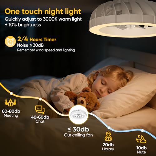 GLOFAN 46cm Ceiling Fan with Light and Remote Control, 6 Speed Silent Chandelier with Ceiling Fan, Timer, 3000k-6500k & RGB Ceiling Light Fan for Bedroom Living Room