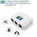Cigarette Lighter Adapter - Aukora 120W 3-Socket Cigarette Car Lighter Power Adapter 3.1A DC Outlet Splitter 12V/24V Dual USB Car Charger for iPhone iPad Smartphone Samsung GPS Dash Cam