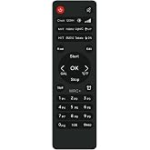 Cynobato IR Remote Controller for Digital Clocks, Gym Timers.