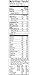 Post Alpha Bits Cereal 12 oz (Pack of 12)