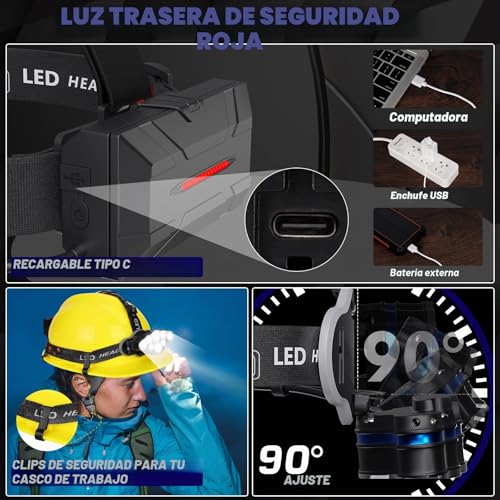MLIAIMCE Rechargeable LED Headlamp Headlamp, 18000 Lumens 8 Modes 8 LEDs, IPX4 Waterproof Red Warning Light, for Running, Camping, Hiking, Fishing