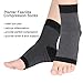 2 Pairs of Plantar Fasciitis Socks & Massage Spiky Ball Kit, Compression Foot Sleeve for Heel Pain Relief, Arch & Ankle Support Brace, Eases Swelling for Men and Women (S/M)