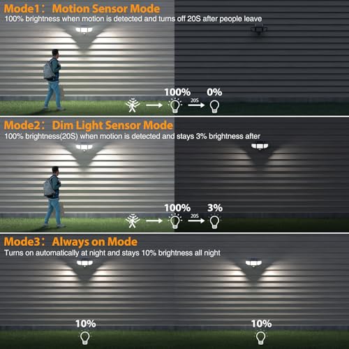 Onforu 4500LM Solar Lights Outdoor, 3 Heads Security Lights with Remote Control, IP65 Waterproof Motion Sensor Lights, 3 Modes Flood Lights for Wall, Porch, Yard, Outside (2, Black)