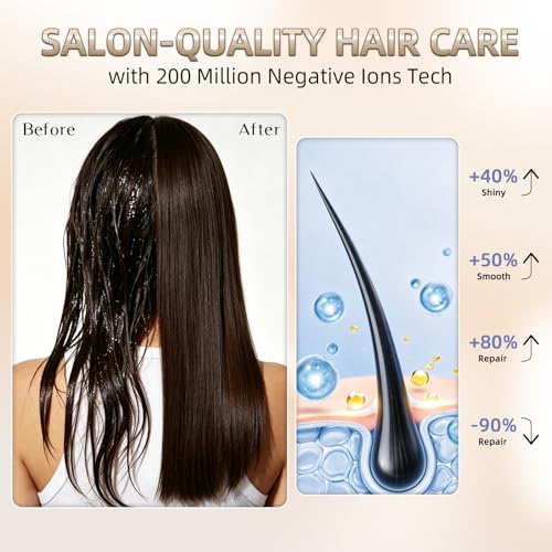 DORISILK Ionic Hair Dryer 110,000 RPM High Speed, Professional Blow Dryer for Salon Home Use, Blowout Hair Dryers Lightweight with Nozzle Hot/Warm/Cold Selection for Women Teen Girls, Champagne Gold