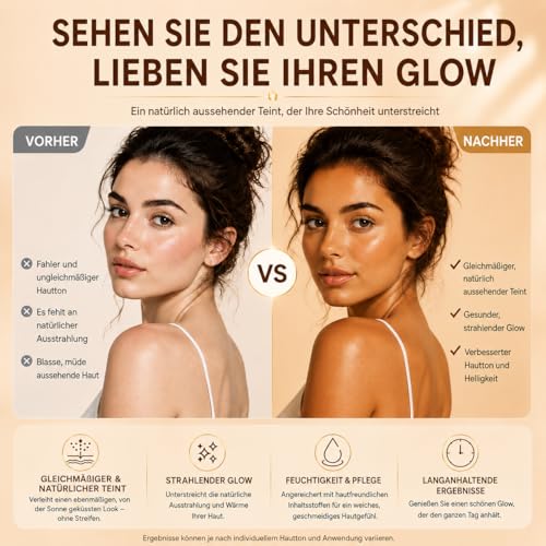 Pack of 30 Sun Free Glow Patch, Sreless Tanning Nano Microneedle Patch, Self-Tanning Sticker, Activates the Body's Own Melanin Production for Even and Long-Lasting Complexion (3 Box)