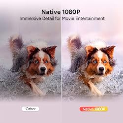 WEWATCH Native 1080P 5G Projector, LED